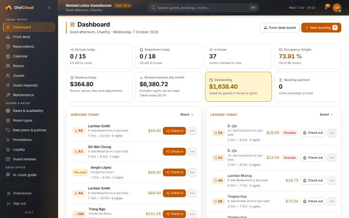 The OtelCloud front desk dashboard of Nomad Lotus Guesthouse: arrivals, departures, in house and occupancy tonight