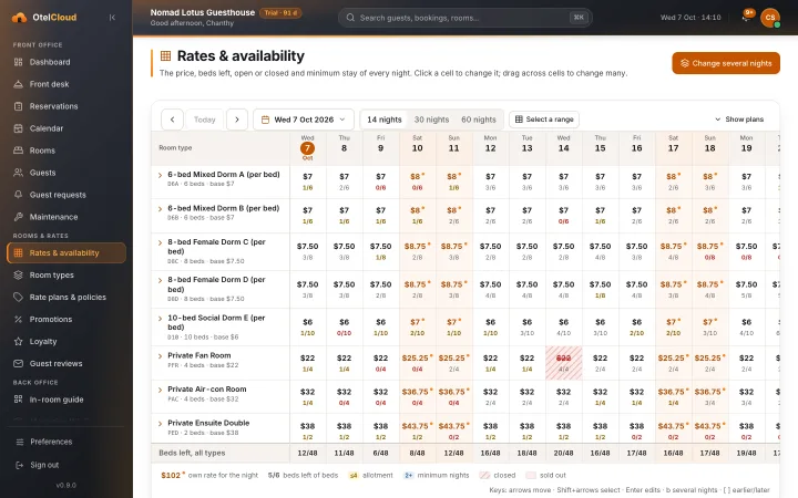 The rates and availability grid of Nomad Lotus Guesthouse: price and rooms left for every night