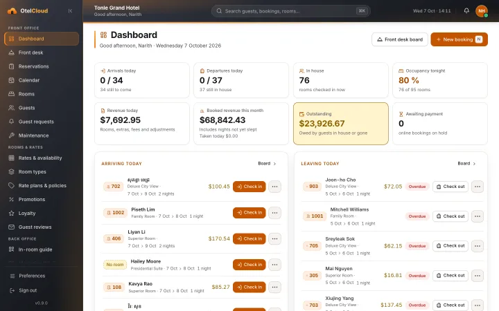 The OtelCloud front desk dashboard of Tonle Grand Hotel: arrivals, departures, in house and occupancy tonight