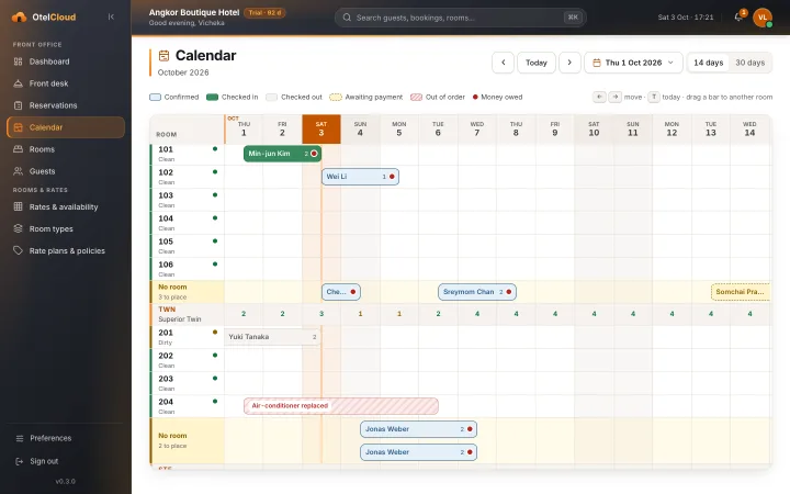 The calendar: rooms down the side, dates across the top, bookings as bars, a room out of order for repairs, and bookings waiting for a room