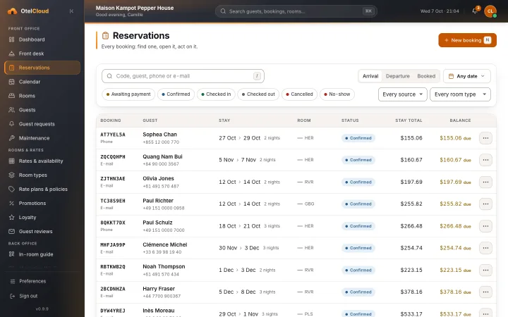 The list of every booking: code, guest, stay, room, status and what is still owed, with filters on top