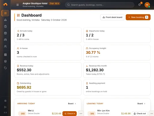 The OtelCloud dashboard on a tablet at the front desk